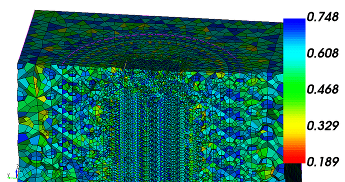 grafik