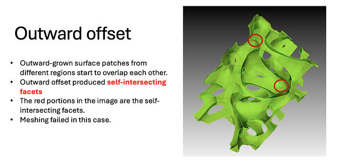 outward_offset