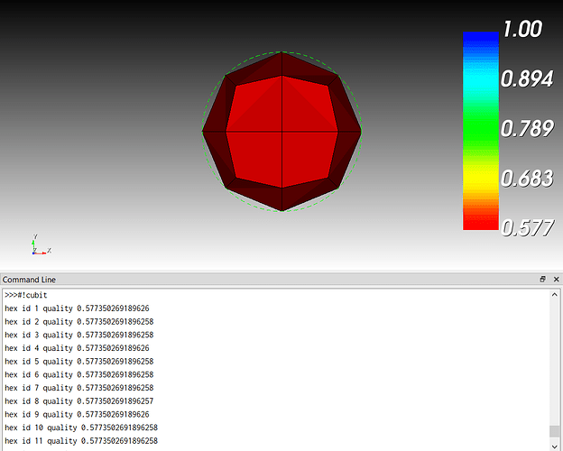 grafik