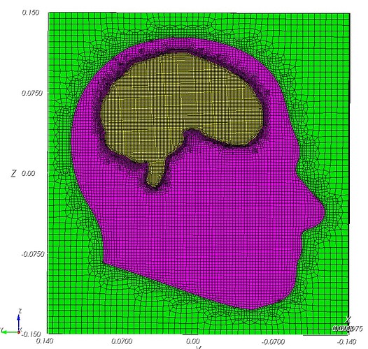 adapt_mesh