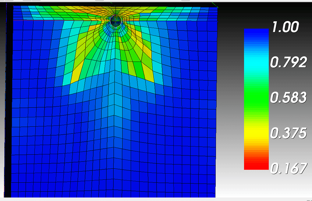 How to Generate High-Quality Hexahedral Mesh with Distance-Based ...