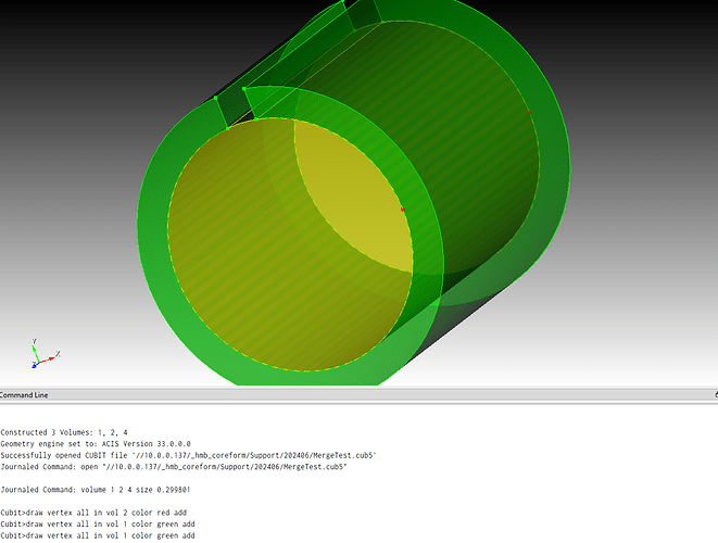 grafik