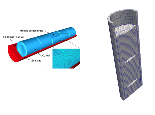 fuelrod-splinemodel-combo