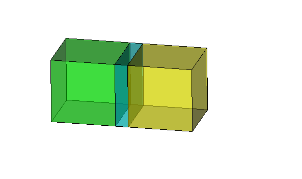 grafik